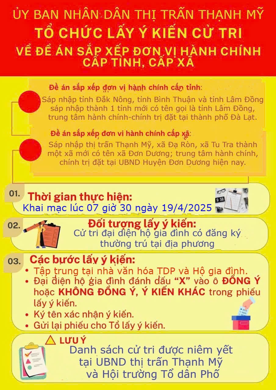 ĐỀ ÁN SẮP XẾP ĐƠN VỊ HÀNH CHÍNH CẤP  XÃ CỦA HUYỆN ĐƠN DƯƠNG VÀ CỦA TỈNH LÂM ĐỒNG